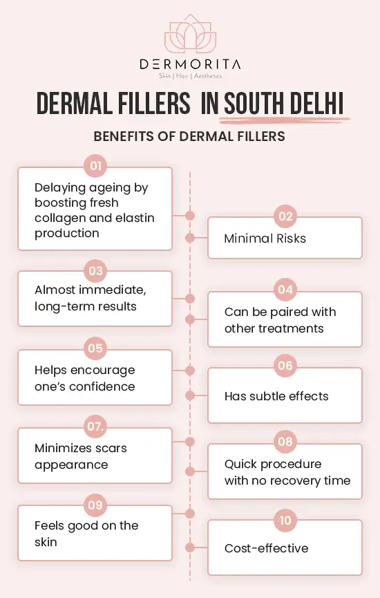 dermal fillers in South Delhi : benefits of dermal fillers can restore skin’s lost volume, hydration, suppleness, and firmness