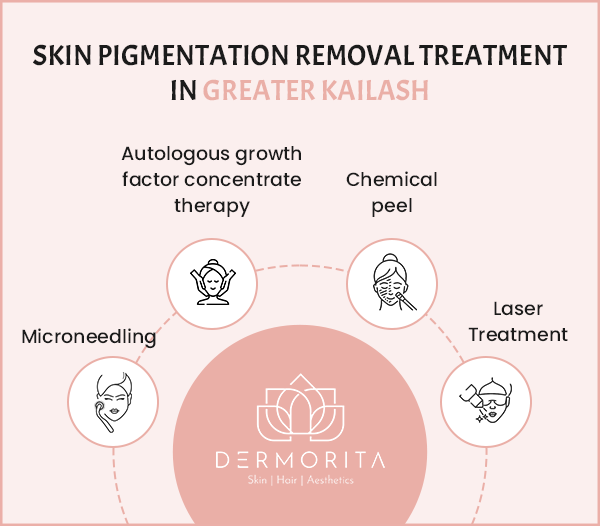 Skin Pigmentation Treatment in Greater Kailash include Microneedling, Autologous growth factor concentrate therapy, Chemical Peel, and Laser treatment.